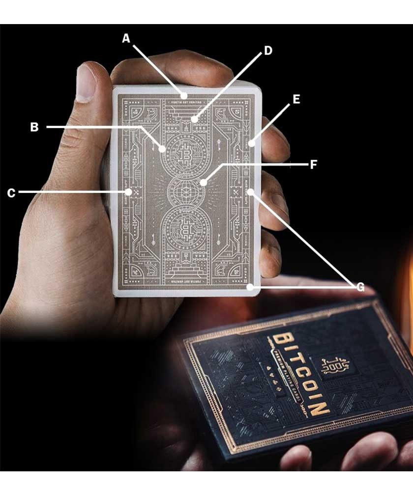 Bitcoin Black by Patrick Kun Carti de Joc | Jucarie si Magie