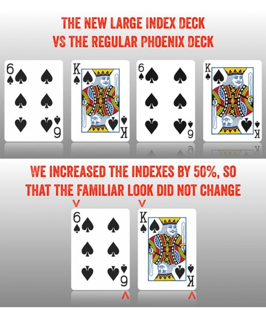 Phoenix Deck Large Index Blue