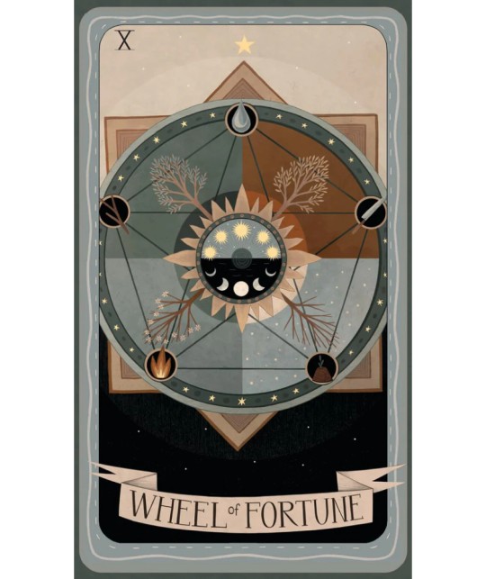Carte tarot Wheel of Fortune din setul The Green Codex Tarot